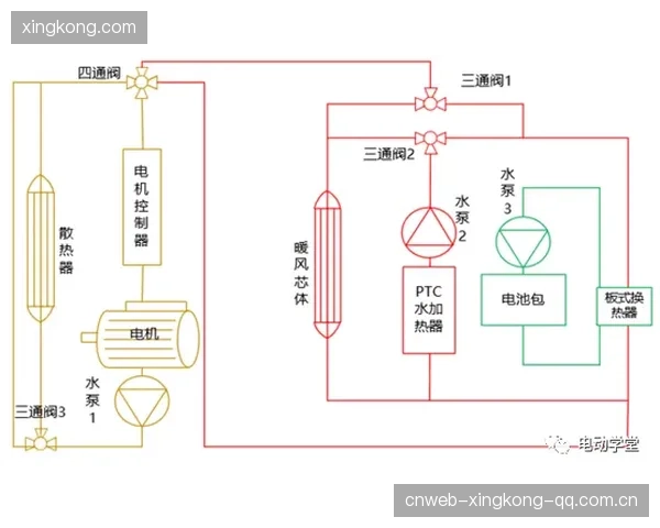 体育场馆能源管理系统如何降低运营成本