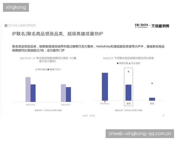 利物浦亟需革新后防体系，重塑欧洲豪门荣耀