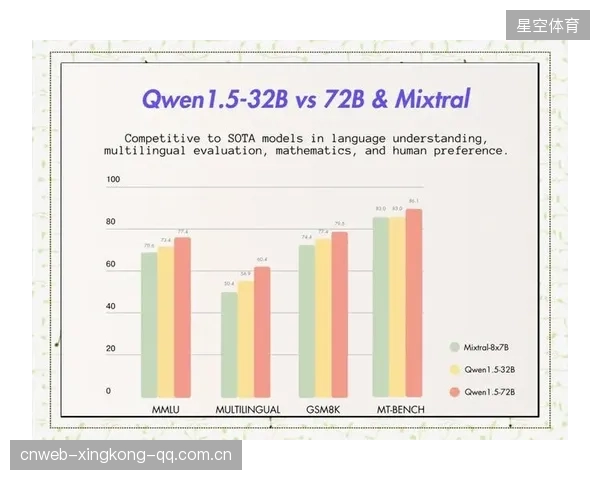 羽毛球训练营引入AI分析，动作改进效率翻倍